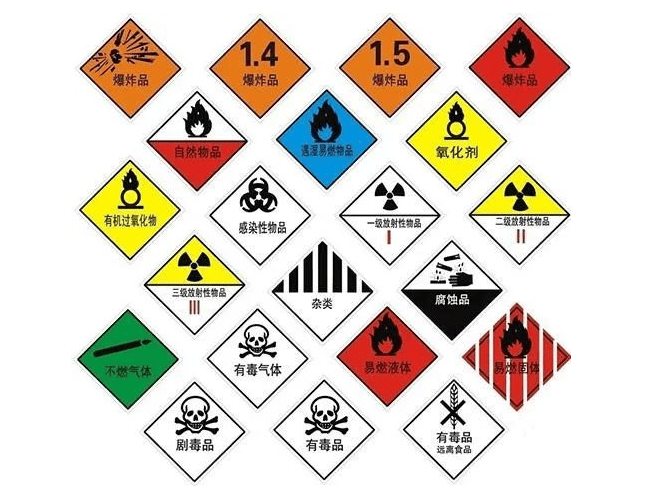 《危險化學品安全管理條例》