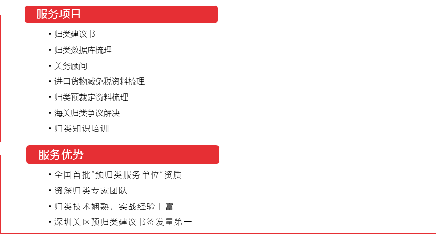 商品歸類服務(圖1) 商品歸類服務(圖1)